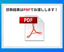 売れない理由を究明！コーチング集客の診断をします もう悩まない！原因を特定し成果につながる行動までアドバイス イメージ8