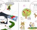 あなたの文字から潜在意識を読み解きます 彼の生年月日が分からなくとも、相性がわかります イメージ3