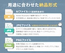 評価5.0｜欲しいを引き出す商品画像を作成します Amazon・楽天・Yahoo!対応｜1枚から・修正無制限 イメージ8