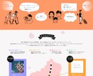 webページの見た目のデザインを制作致します ユーザーに見てもらいやすいWebページのデザインを作ります！ イメージ2