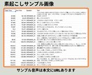 60分まで1500円！AIで文字起こしします 話者分離・打刻も対応！簡単依頼で素早く文字データ化します イメージ4
