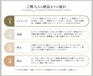 想いをカタチに。企業名刺作成いたします 丁寧なヒアリング｜企業様の想いが伝わる名刺を作成いたします イメージ6