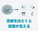 7往復で原因がわからない心のもやもやを言語化します 感情論に流されず状況を分解し、思考を整理して進む先を明確に イメージ2