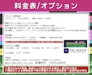 動画に不慣れな方も安心。法人/個人幅広く編集します Premiere使用｜紹介動画/女性編集者が丁寧に対応♪ イメージ3