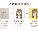 ニコニコ笑顔な似顔絵描きます 人物やペットの似顔絵をやさしいタッチで仕上げます！ イメージ2