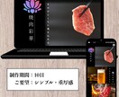 高品質なWebをお届けします 徹底したヒアリング、だからできる理想のサイト イメージ2