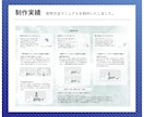 図解イラスト点数制限なし・取扱説明書作成いたします 手順に沿って見やすく！わかりやすく！修正回数無制限！ イメージ7