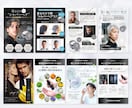 Amazon楽天などEC商品画像作成します 売上アップ！商品の価値を引き出し伝える売れる商品画像作成 イメージ6