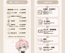丁寧な描き込みのSDキャラ制作します ちびキャラなのにしっかり作り込まれた1枚をお届けします！ イメージ2