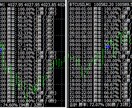 ETHUSD BTCUSD高勝率場面を通知します サインとアラームが表示されるので画面をジーッと見る必要なし イメージ1
