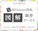 図解であなたの発信を彩るお手伝いいたします X(旧Twitter)アカウントが伸びるわかりやすい図解 イメージ1