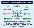 Googleマップ運用を丸投げ代行します 口コミ返信・投稿・レポートまで｜550日データ分析付 イメージ7
