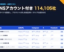 SNS企業リスト1,000件お試し価格で提供します SNS、Web関連の仕事をされている皆様におすすめです イメージ2