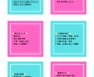 文章の直し・言い換えを丁寧に対応します 日常文・LINE・SNSなど、短文から長文まで丁寧に整えます イメージ2