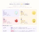 家族の個性と関係性をマヤ暦で読み解きます 親子・夫婦・きょうだいの『なぜ？』を、関わり方のヒントに イメージ8