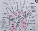 人生の岐路を判断 手相占います 手相占い31年、実績11000人以上住まゐるready イメージ4