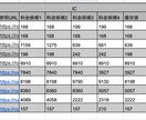表計算で電車交通費自動計算します 複数件一気に交通費出したいときありませんか？ イメージ2