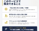 製造業特化｜ホワイトペーパーを制作します 【リード獲得】製造業特化ライターによるホワイトペーパー イメージ3