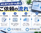 Web調査を代行してレポートにまとめます 市場調査・競合比較を出典付きで分かりやすく整理 イメージ3