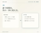 Claude Code導入の最初の1本を伴走します まずはご相談ください。60分で動く1本を一緒に作ります イメージ3