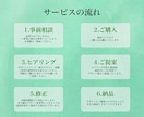 競馬関連動画のサムネイル作成します YouTubeサムネイル等お任せください！ イメージ5