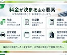 小規模法人の決算・法人税申告を代行します 32,000円～｜会計ソフト不問・紙資料にも対応 イメージ4