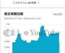 現役YouTubeプロデューサーが教えます YouTubeに関するご相談を承ります！ イメージ2