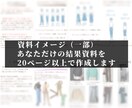 あなたの魅力を分析❤️パーソナルデザイン診断します プロのイメージコンサルタントが【イメコン迷子を救います】 イメージ5