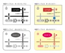 シンプルな地図を作製します 最低限の情報でセンス良く。スッキリ見やすい地図をお求めの方に イメージ1