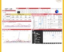 実績20件超【Power BI】レポート作成します 相談無料！お気軽にお問い合わせください イメージ5