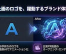 AI動画を制作！あなたの想像を具現化します 素材不要！最新AIで0から「映画級」の動画を制作します イメージ5