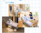 病棟でそのまま使えるKYT研修資料一式を作成します 【初回3名限定価格】急性期20年の看護師が設計 イメージ3