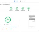 ページスピードインサイトでほぼ満点のサイトにします 必要な機能だけWordpressテーマ「simplest」 イメージ2