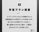 短期間でのTOEICスコアアップをサポートします 就職・転職活動やキャリアアップ、英語の学び直しを目指す方へ イメージ5
