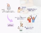 習慣化が苦手な方の行動をサポートします 大人の自習室｜行動が続かない方が、無理なく作業できる時間 イメージ2