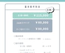Vモデルをイラスト〜モデリングまで全制作いたします 破綻なく高可動＆高クオリティなLive2Dモデリング イメージ2