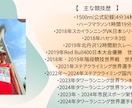 競技成績を伸ばす1週間の“勝てる献立”を提案します 調理歴豊富な現役選手がオリジナルの献立を作成 イメージ3