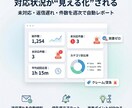 EC問合せ返信漏れゼロ化します ECの問い合わせ対応、返信漏れ・放置・遅延を仕組みでゼロ化 イメージ3