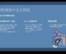 歯科医院にピッタリの各種説明ツール、資料作ります 日本歯周病学会認定歯科衛生士が各種説明ツール作成します！ イメージ4