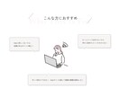 テンプレ不使用！解析付Webサイトを構築します 「作って終わり」にしないことを大切にしています イメージ8