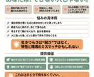 生きづらさに振り回されない方法を一緒に探します ​HSP・繊細気質・対人疲れ｜25年の経験から本質を読み解く イメージ3