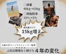 元某大手トレーナーが−〇〇kg落とすのを協力します 結果を手に入れましょう！！お食事と運動手厚くサポート イメージ2