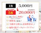 バナー実績900件のプロ認定デザイナーが対応します 比較検討できる複数案ご提案！セット割5枚20,000円！ イメージ2