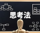 2週間かけプロのノウハウで既存ブログ収益化させます 専属コンサルタントとして貴方に合わせてアドバイス致します イメージ8
