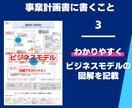 プロが事業計画書の書き方を徹底サポートします 経営者が自分で事業計画を書けない・・あなたはどう思いますか？ イメージ5