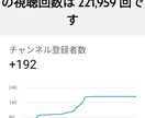 収益化するまで付き合います １月で20万再生を突破したノウハウで一緒に収益化を目指そう！ イメージ2