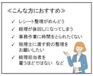 法人・個人の 経理代行を丁寧に行います あなたの経理パートナーとして、面倒な経理をお任せ下さい イメージ2