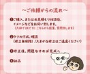 商用OK◎愛犬をキャラクター化した似顔絵作成します オリジナルイラストでアイコン、挿絵、ブログや配信用に イメージ7