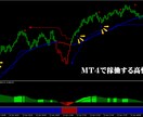 超高速裏技のFX手法による完全版を提供します 高性能ロジック搭載で完全無裁量・私が専業になれた方法 イメージ3