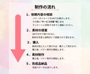 おしゃれ・かわいいバナー作ります おしゃれ・かわいいYouTubeのバナーにしたい方 イメージ5